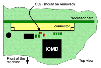 motherboard