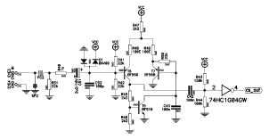 Klik hier voor een grotere versie